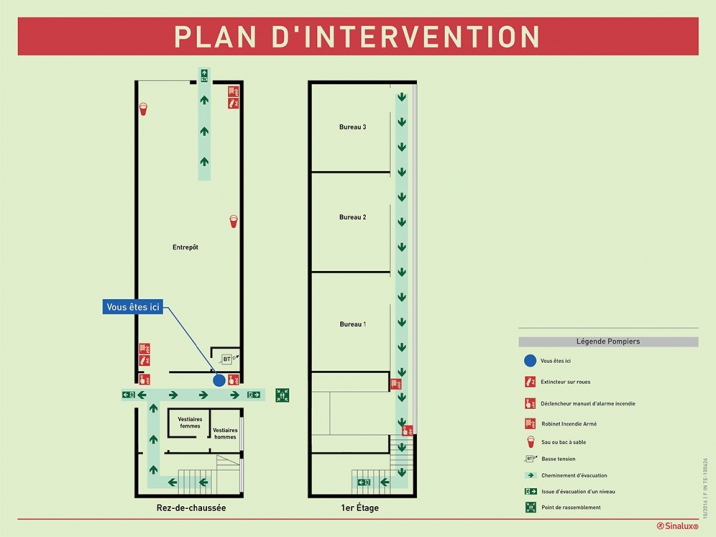 Plan intervention